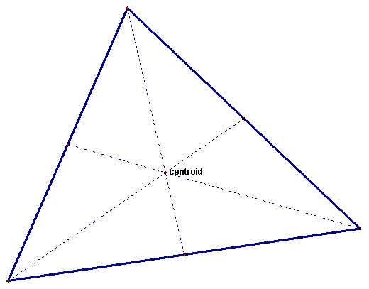Triangle Centers