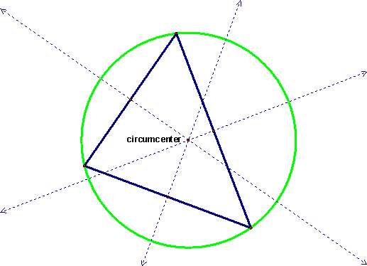 triangle-with-circle-inside-meaning