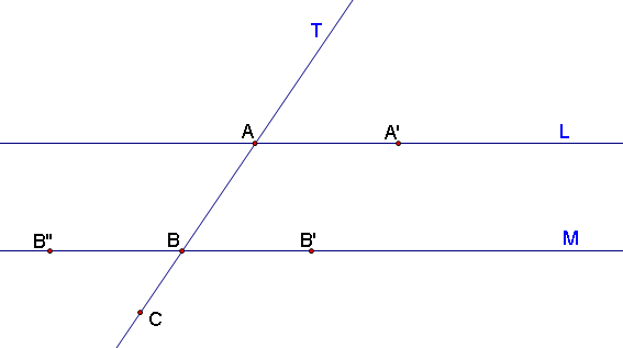 Definitions For Set 2 Parallel Lines