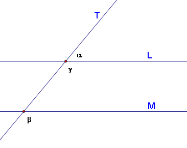 Proof Of Basic Theorem Of Corresponding Angles