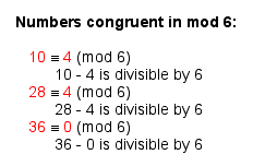 Math mod qa1.fuse.tv ????