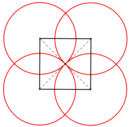 Construction Of An Octagon From a Square