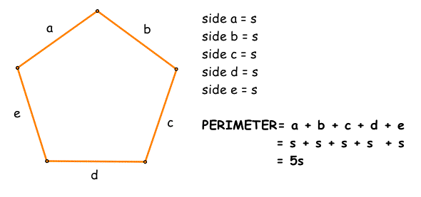 area and perimeter of polygons worksheet answers