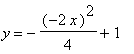 y = -(-2*x)^2/4+1