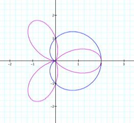 Graph1_3