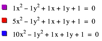 equation list 2