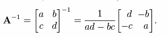 shop Dynamics of Nuclear