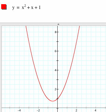 graph1