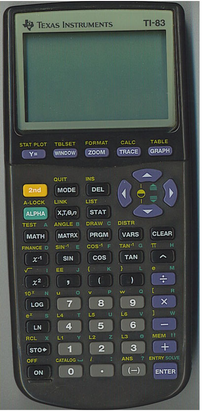 Ti 83 Matrices Calculator Активированная полная версия With Product Key Скачать [32|64bit] [Latest] 2022