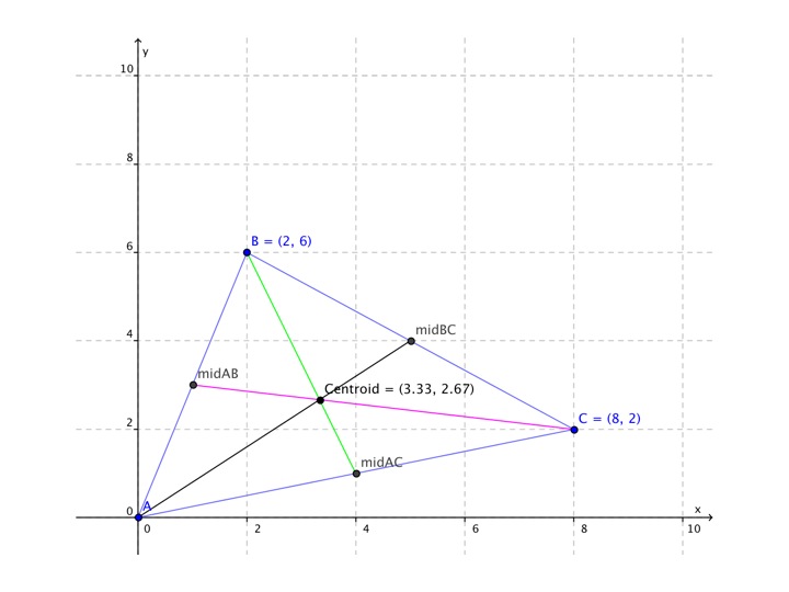 [Triangle with Centroid]