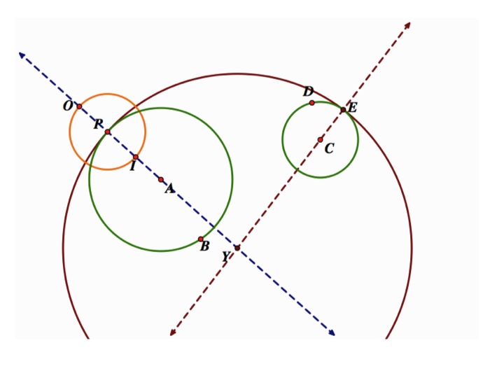 [Tangent Circle I]