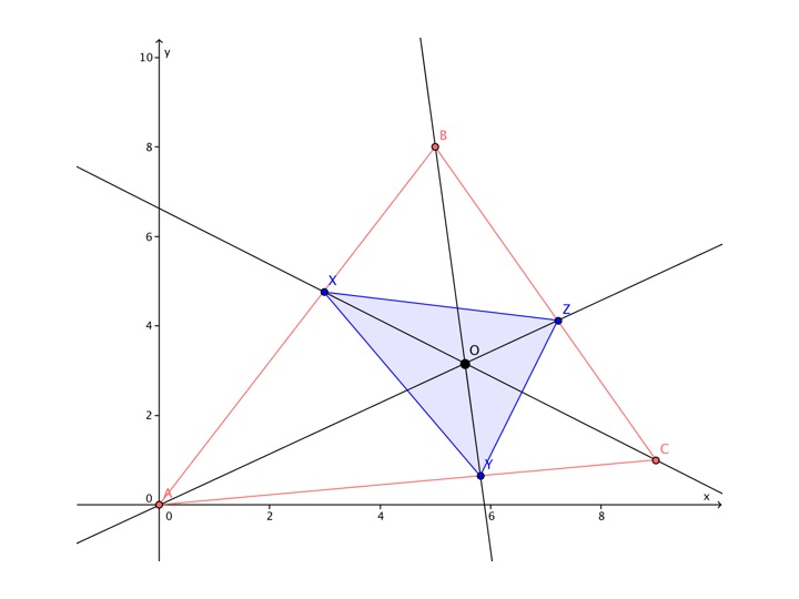 [Orthic Triangle]