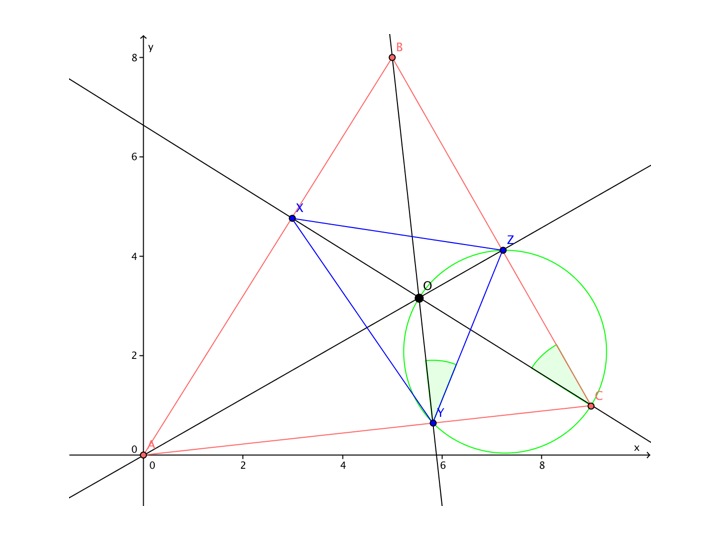 [Angles OYZ = OCZ]