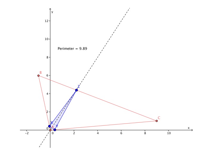 [Approximate Minimal Triangle, Obtuse Triangle]