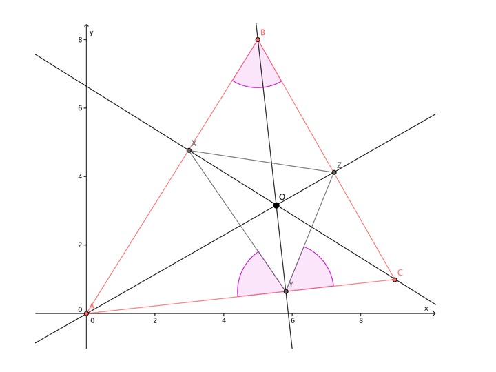 [orthic pedal triangle]