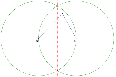 How to construct an equilateral triangle inscribed in a circle