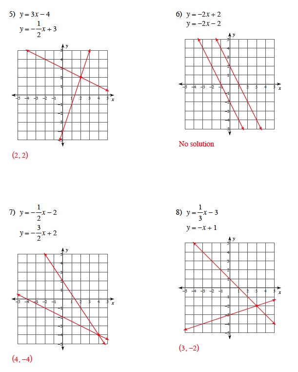 Warrayat Instructional Unit