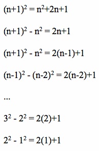 Finding the Sum of Consecutive Numbers