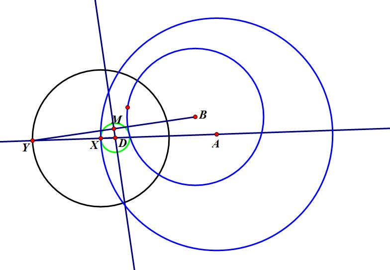 Tangent Circles