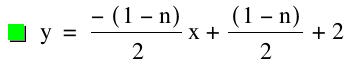 y=-[1-n]/2*x+[1-n]/2+2