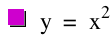 y=x^2