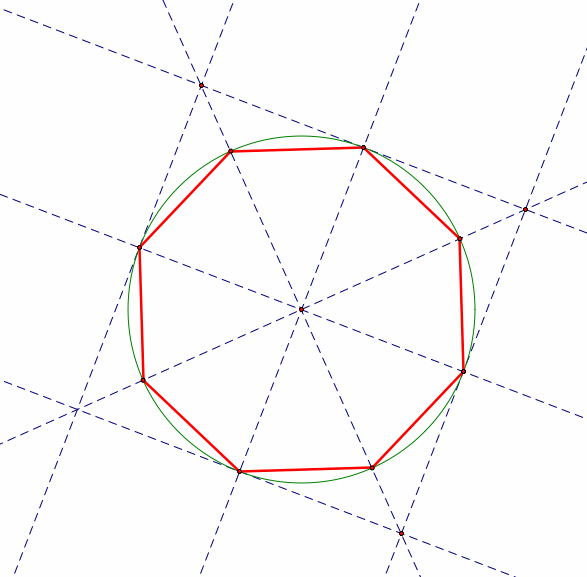 Octagon. eight-sided polygon. 