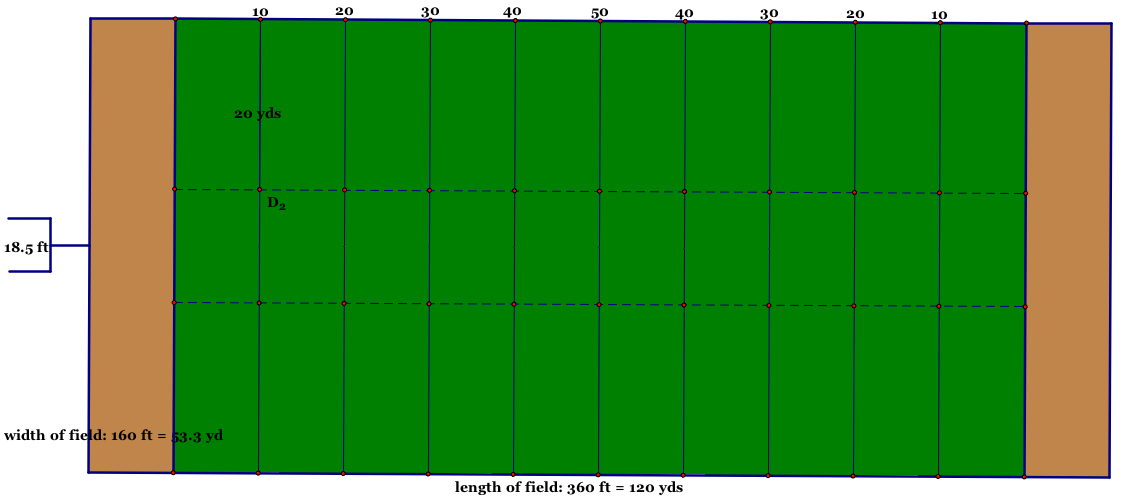 Hoyt Final Football Angles