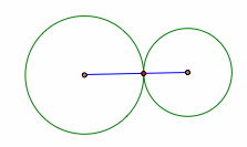 Resultado de imagen de two circles intersect at one