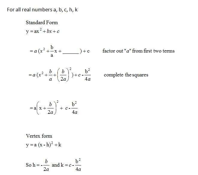 general form to standard calculator