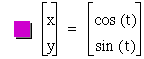 vector(x,y)=vector(cos([t]),sin([t]))