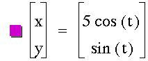 vector(x,y)=vector(5*cos([t]),sin([t]))