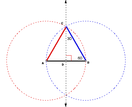 isosceles right triangle. 30, 60, 90 Right Triangles