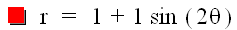 r = 1 + sin (2*theta)