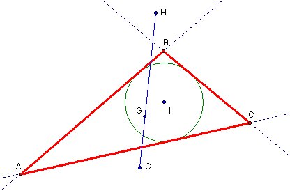 Triangle ABC with Euler line segment, I, and incircle
