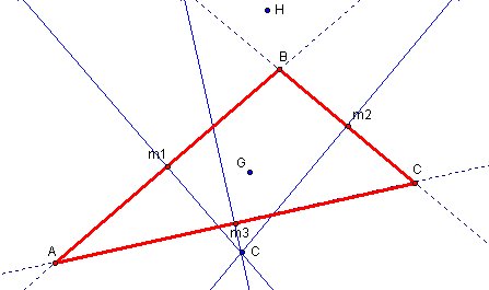 Triangle ABC with G, H, perpendicular bisectors, and C