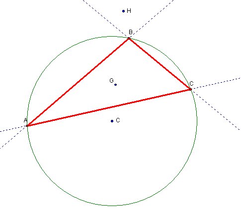 Triangle ABC with G, H, C, and circumcircle