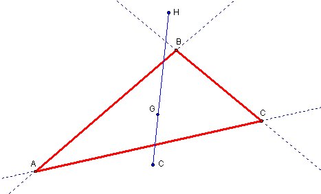 Triangle ABC with Euler line segment
