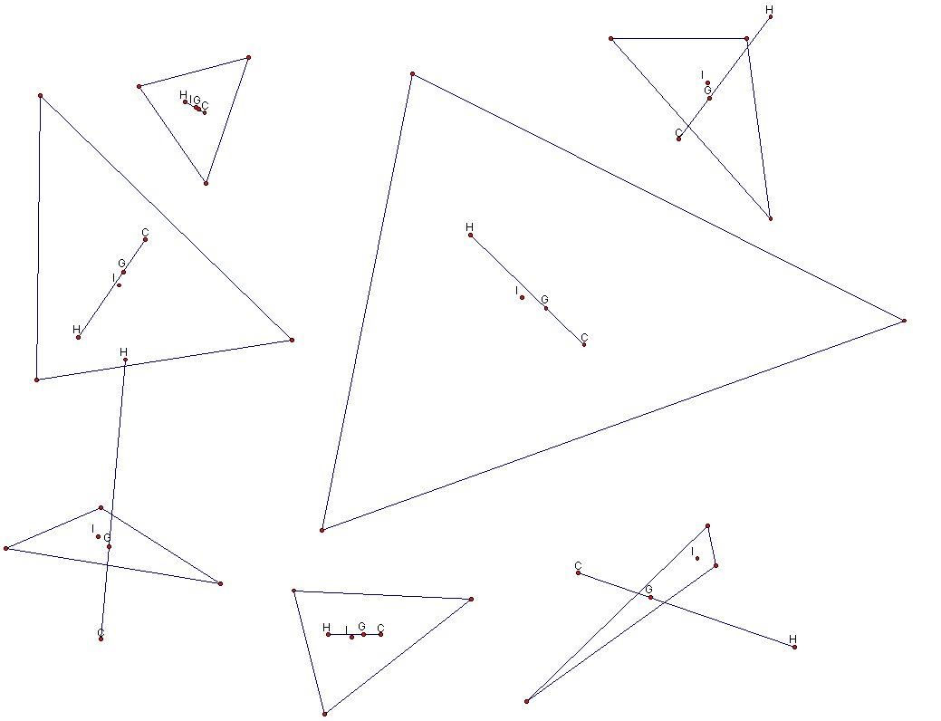 Various Triangles with G, H, C, and I