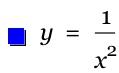y=1/x^2