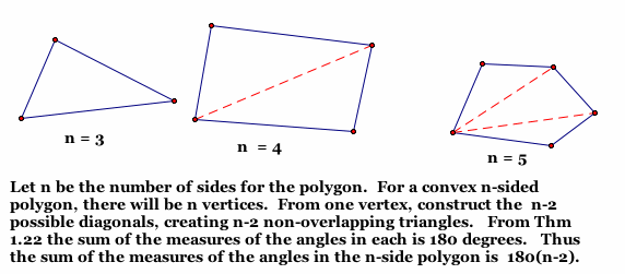 Consecutive Exterior Angles. of the Exterior angles of