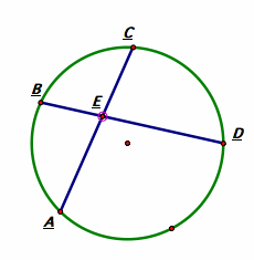 Center Of A Circle Lessons Tes Teach