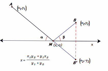 Problem Set 5 1