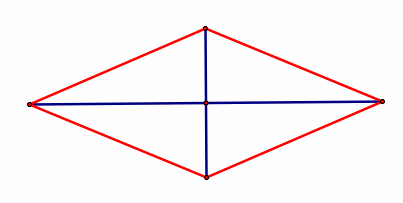 Diagonal Rhombus