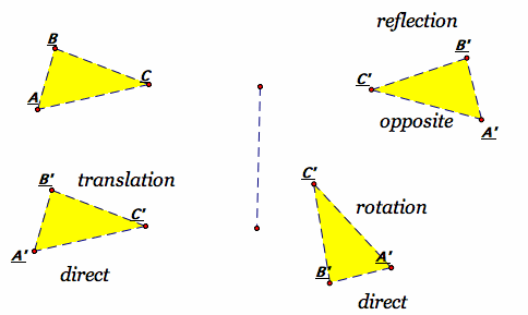 Section 5 1 Discussion