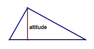 altitude of a triangle