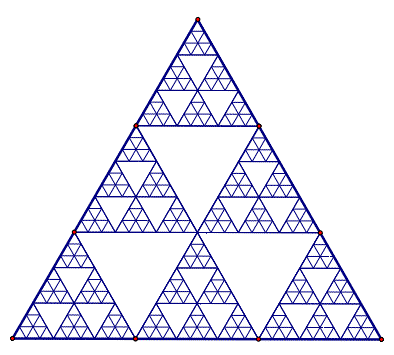 sierpinski triangle