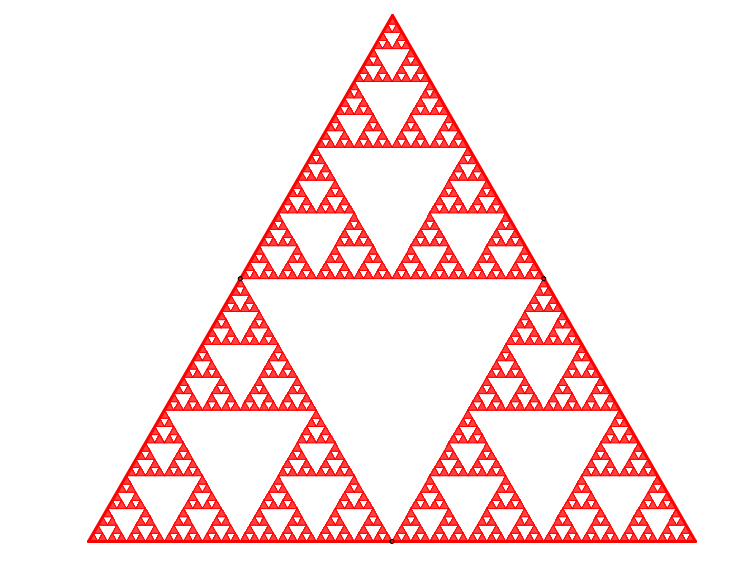 Nine well-known fractal geometries: (a) tree, (b) seahorse, (c