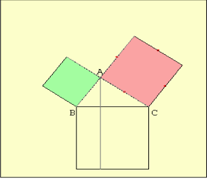 Pythagorean Theorem