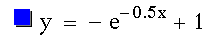 y=-e^(-0.5*x)+1