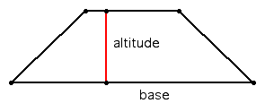 altitude geometry definition trapezoid